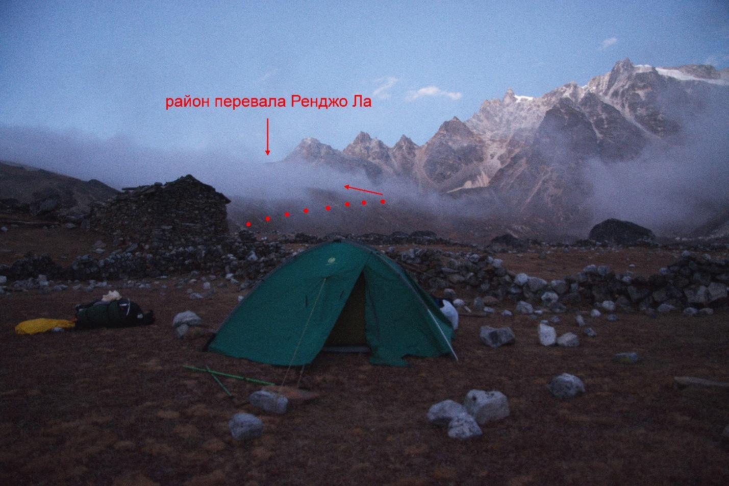 Отчет о горном походе 4 к.с. по Непальским Гималаям