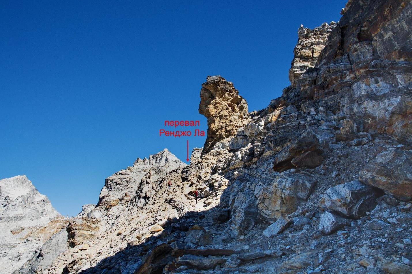 Отчет о горном походе 4 к.с. по Непальским Гималаям
