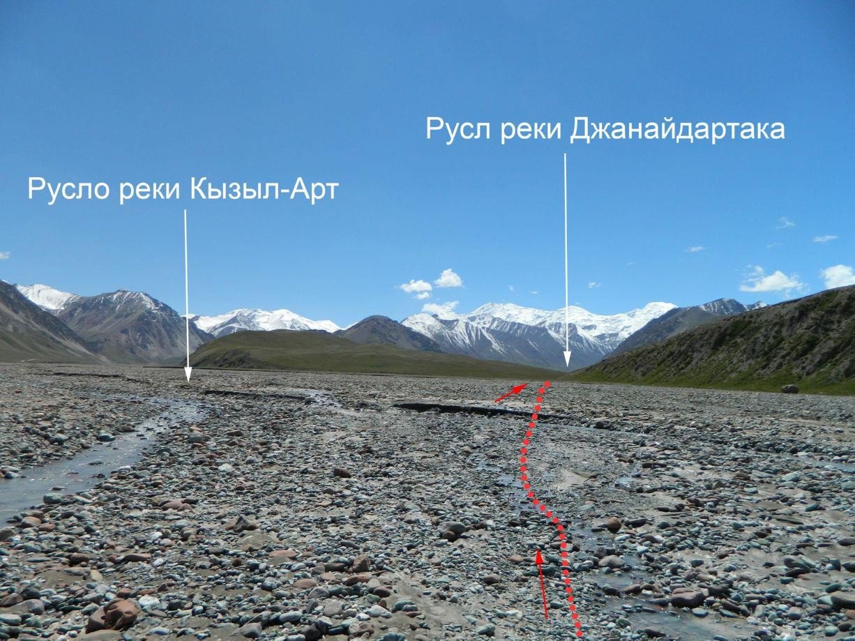 Отчет о горном походе 5 к.с. по Сев. Памиру (Заалайский хребет)