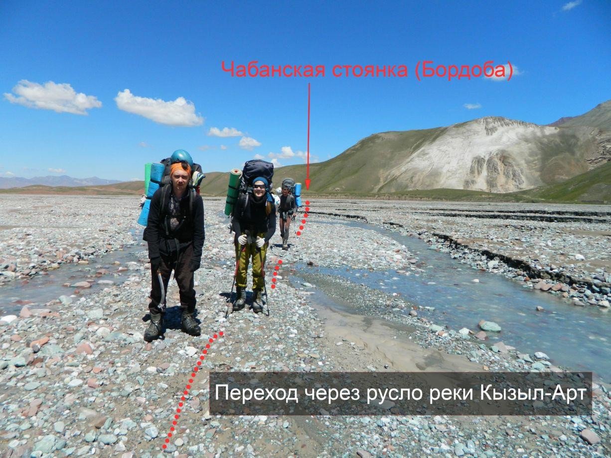 Отчет о горном походе 5 к.с. по Сев. Памиру (Заалайский хребет)