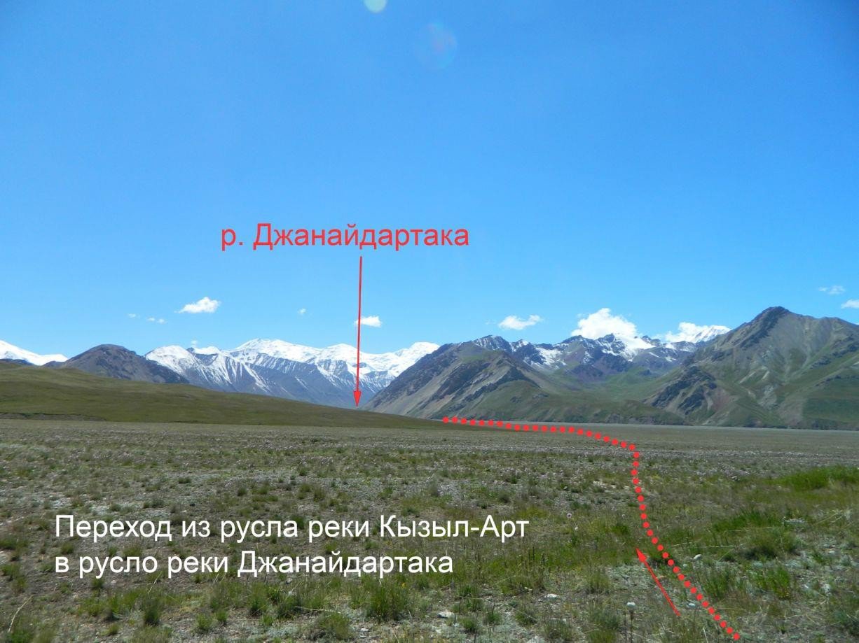 Отчет о горном походе 5 к.с. по Сев. Памиру (Заалайский хребет)