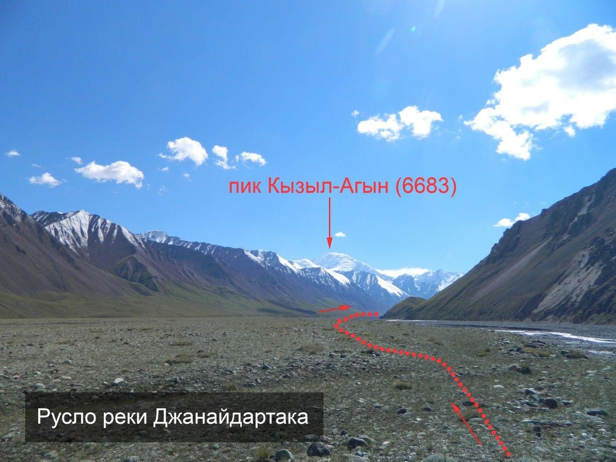 Отчет о горном походе 5 к.с. по Сев. Памиру (Заалайский хребет)