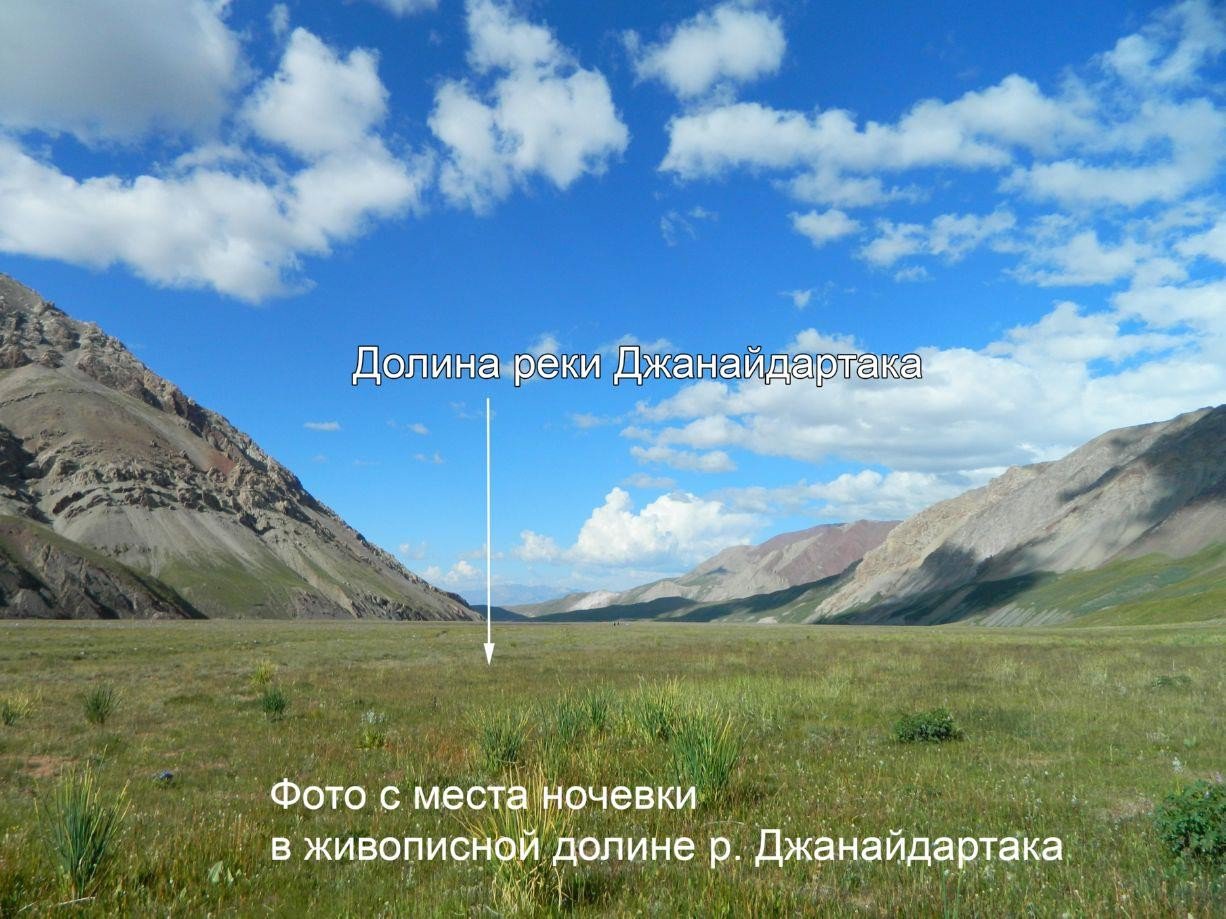 Отчет о горном походе 5 к.с. по Сев. Памиру (Заалайский хребет)