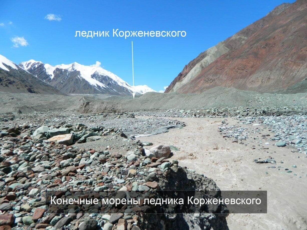 Отчет о горном походе 5 к.с. по Сев. Памиру (Заалайский хребет)