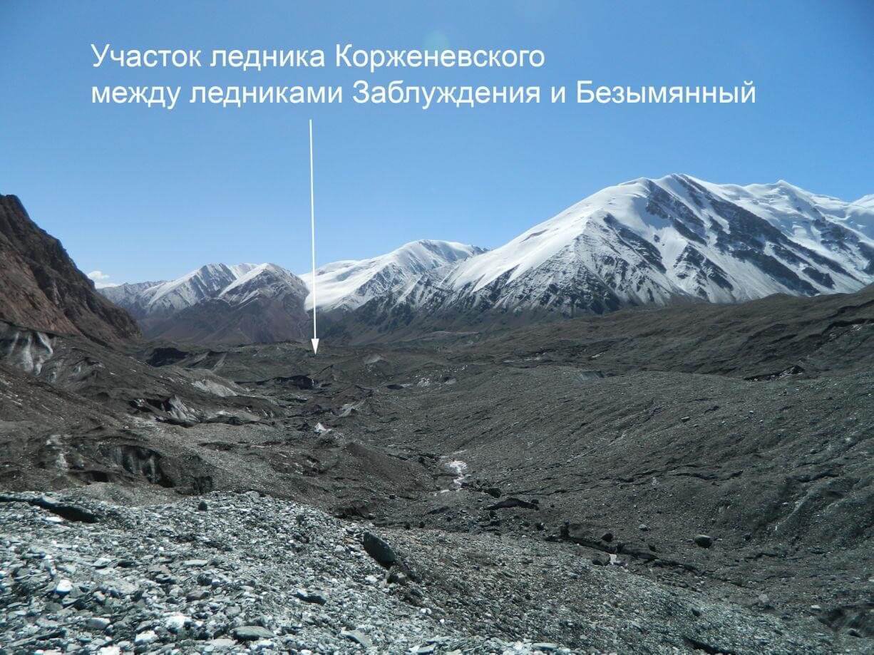 Отчет о горном походе 5 к.с. по Сев. Памиру (Заалайский хребет)
