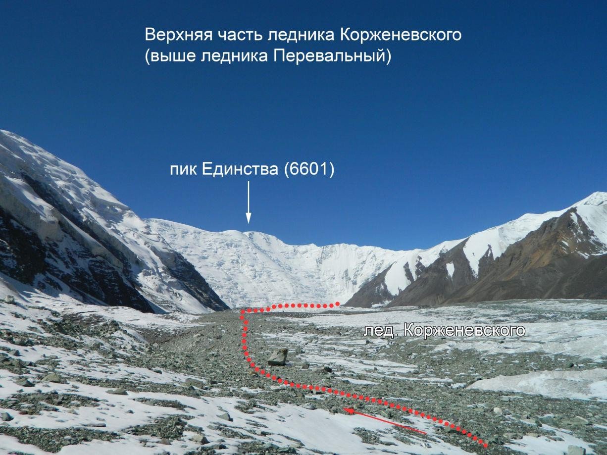 Отчет о горном походе 5 к.с. по Сев. Памиру (Заалайский хребет)
