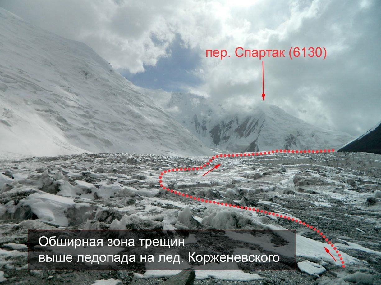 Отчет о горном походе 5 к.с. по Сев. Памиру (Заалайский хребет)
