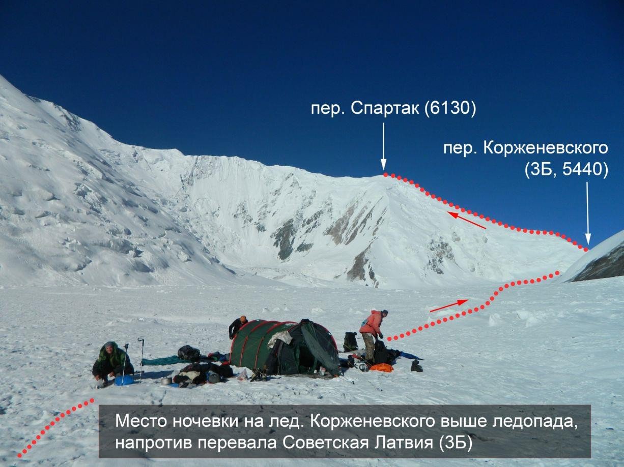 Отчет о горном походе 5 к.с. по Сев. Памиру (Заалайский хребет)