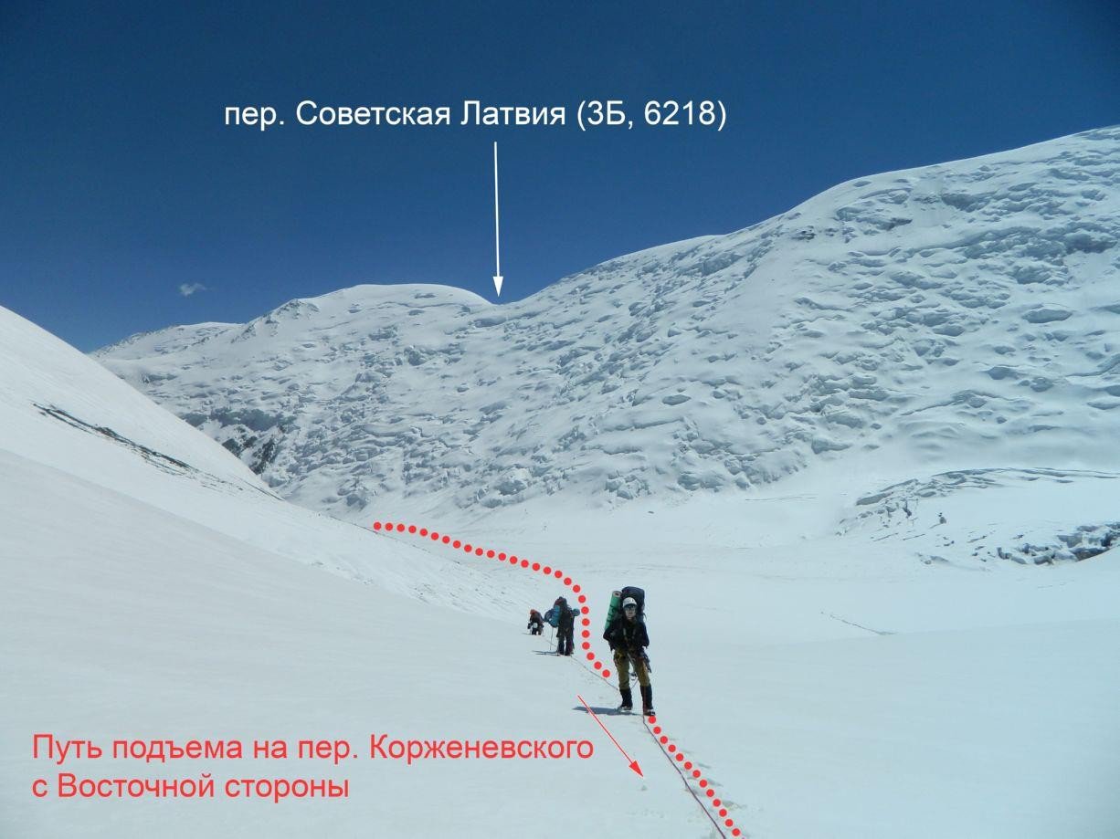 Отчет о горном походе 5 к.с. по Сев. Памиру (Заалайский хребет)