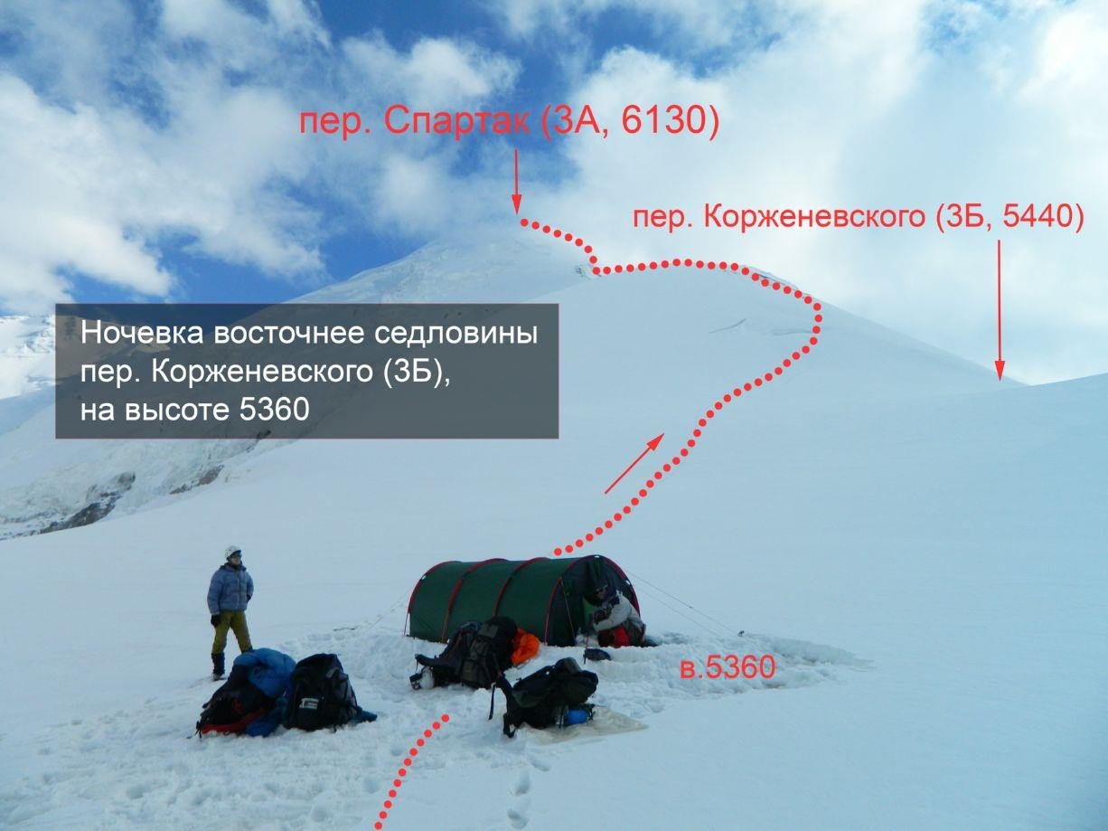 Отчет о горном походе 5 к.с. по Сев. Памиру (Заалайский хребет)