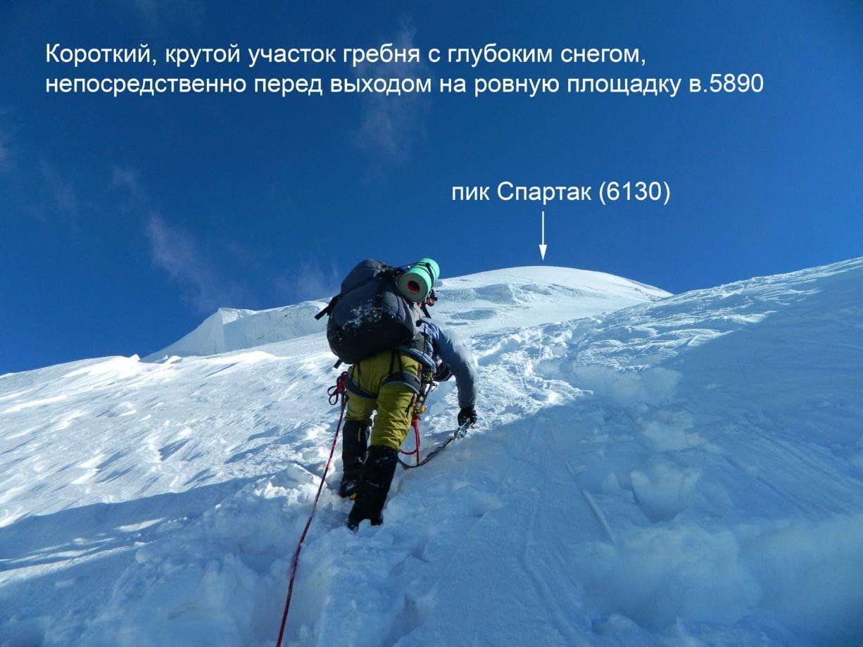 Отчет о горном походе 5 к.с. по Сев. Памиру (Заалайский хребет)