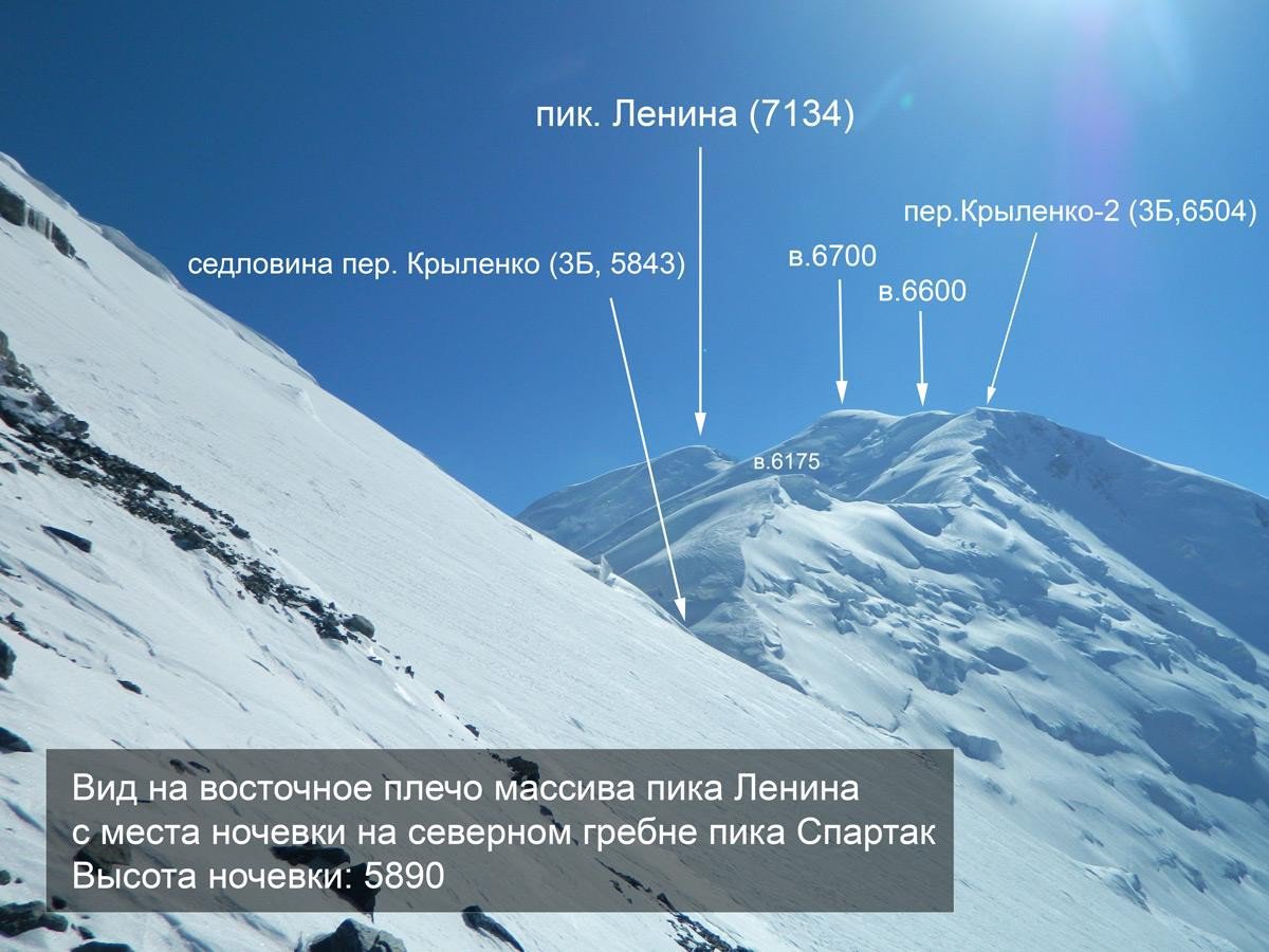 Отчет о горном походе 5 к.с. по Сев. Памиру (Заалайский хребет)
