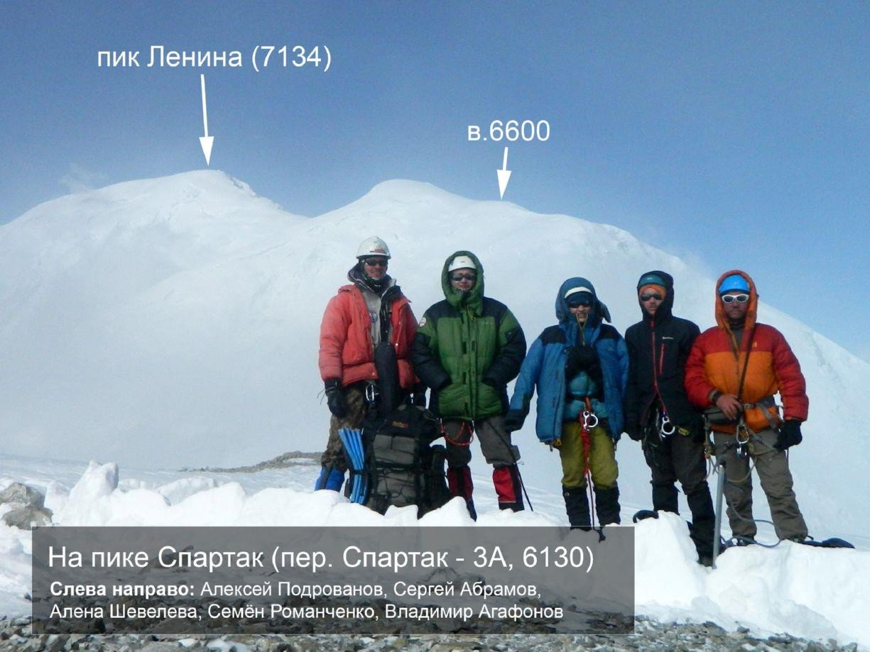 Отчет о горном походе 5 к.с. по Сев. Памиру (Заалайский хребет)