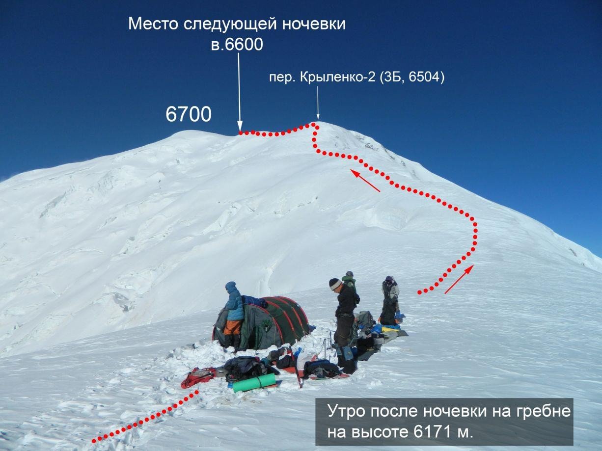 Отчет о горном походе 5 к.с. по Сев. Памиру (Заалайский хребет)