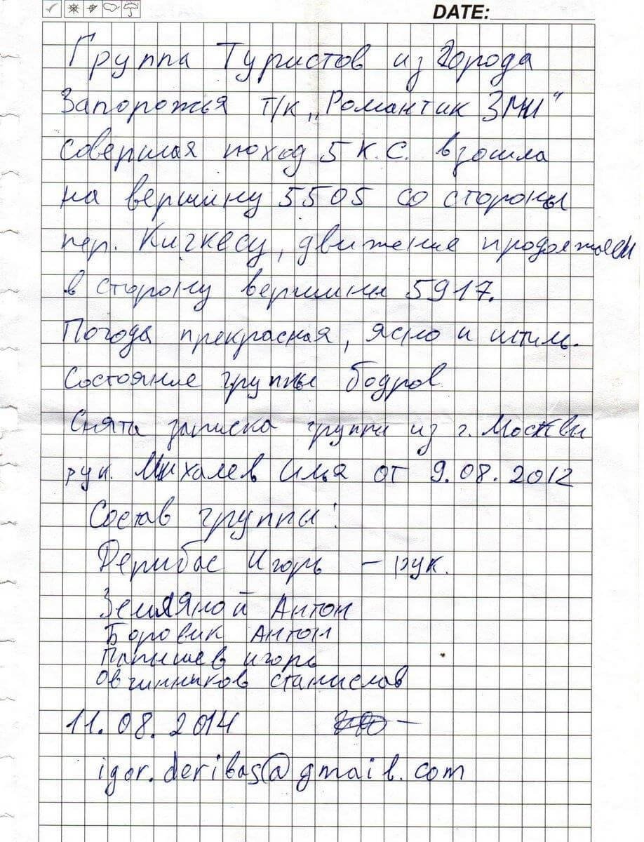 Отчет о горном походе 5 к.с. по Сев. Памиру (Заалайский хребет)