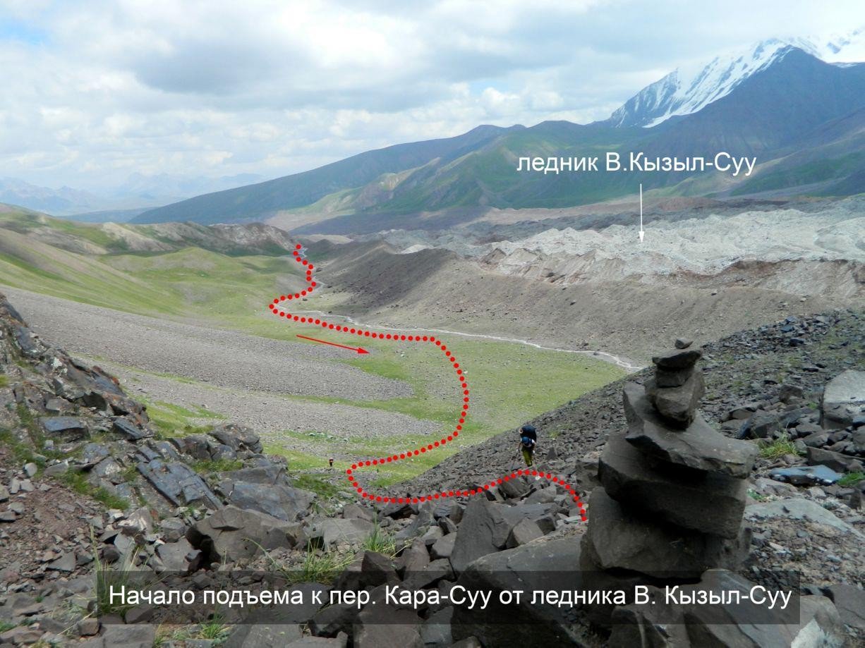 Отчет о горном походе 5 к.с. по Сев. Памиру (Заалайский хребет)