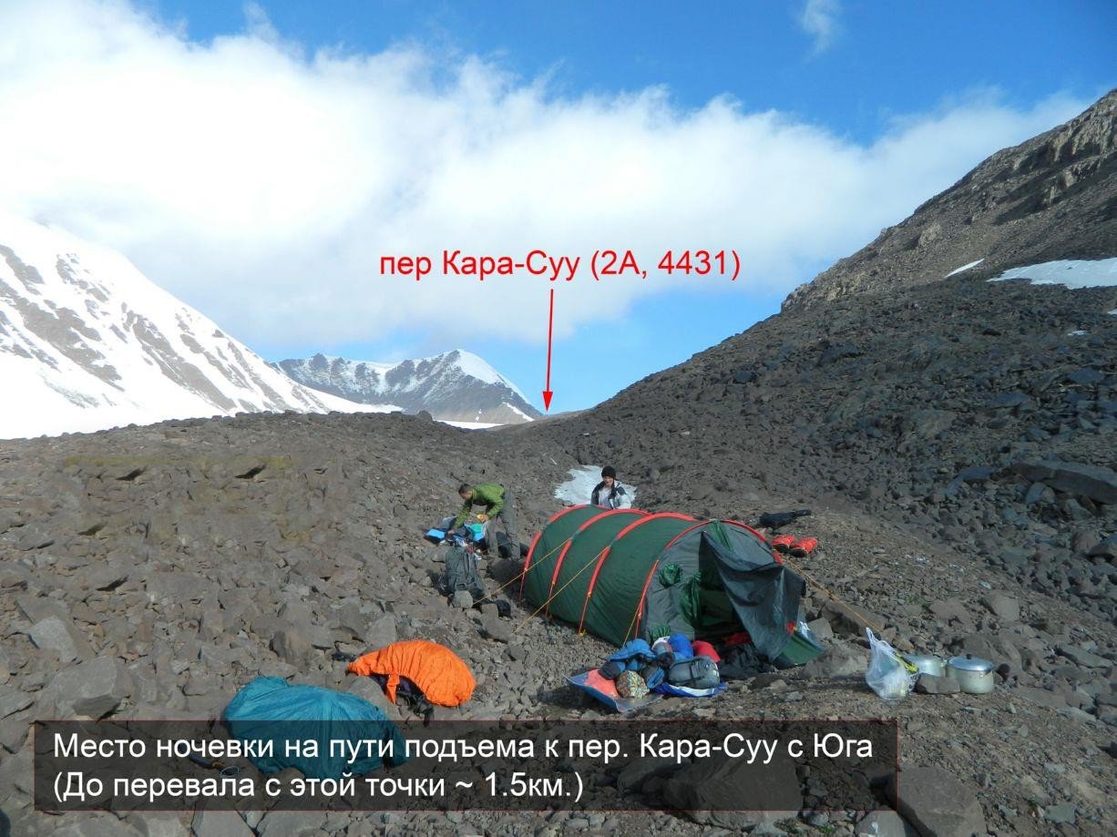 Отчет о горном походе 5 к.с. по Сев. Памиру (Заалайский хребет)