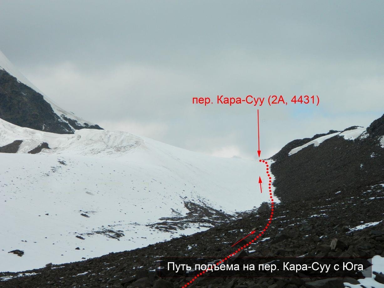 Отчет о горном походе 5 к.с. по Сев. Памиру (Заалайский хребет)