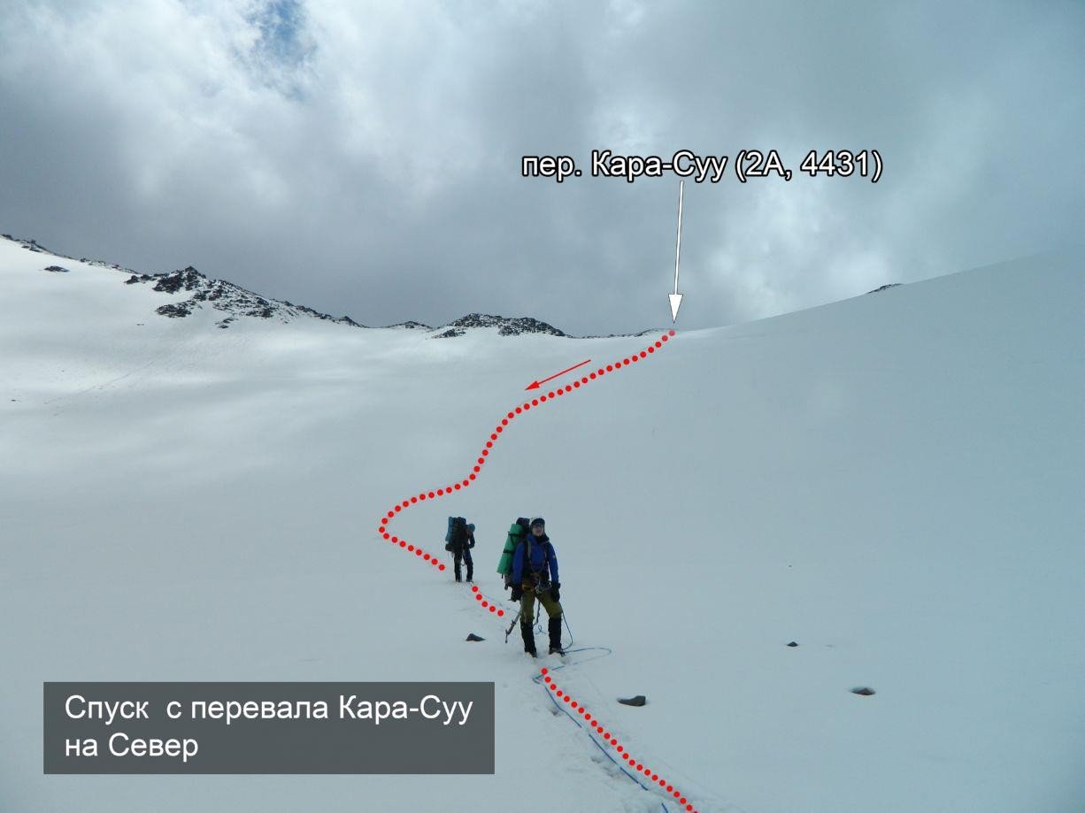 Отчет о горном походе 5 к.с. по Сев. Памиру (Заалайский хребет)