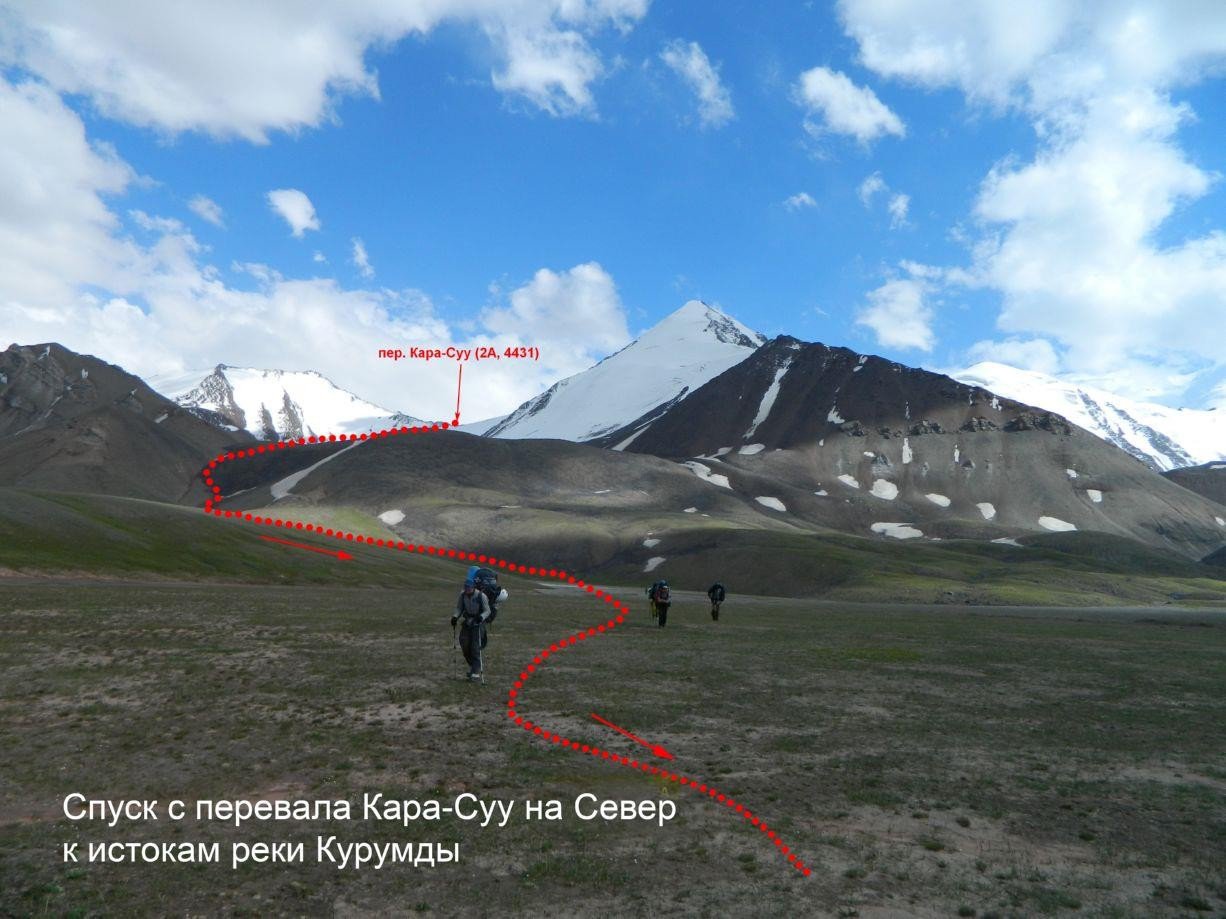 Отчет о горном походе 5 к.с. по Сев. Памиру (Заалайский хребет)