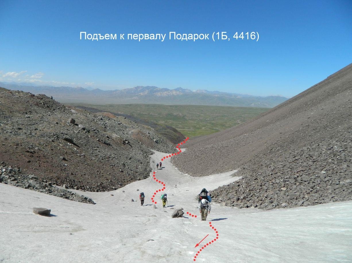 Отчет о горном походе 5 к.с. по Сев. Памиру (Заалайский хребет)
