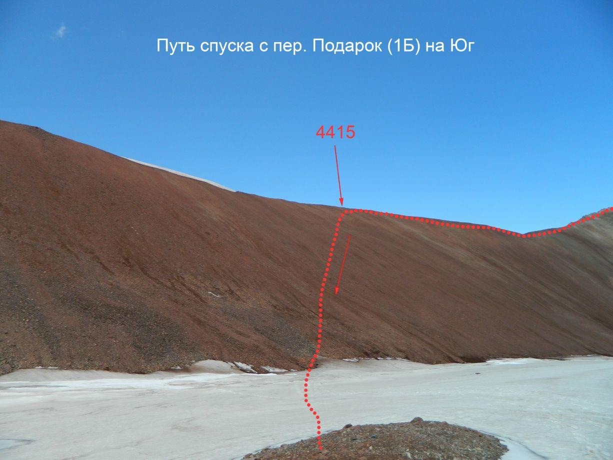 Отчет о горном походе 5 к.с. по Сев. Памиру (Заалайский хребет)
