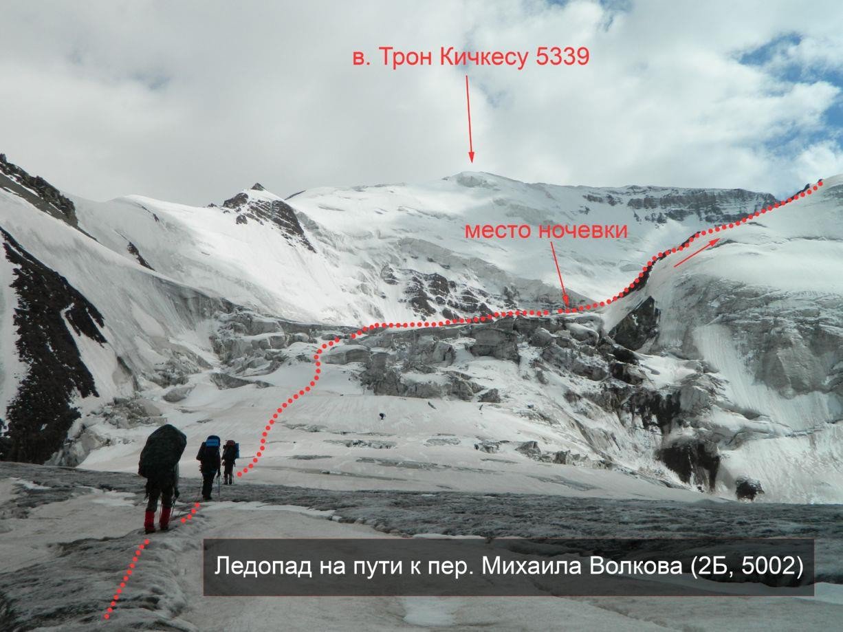 Отчет о горном походе 5 к.с. по Сев. Памиру (Заалайский хребет)