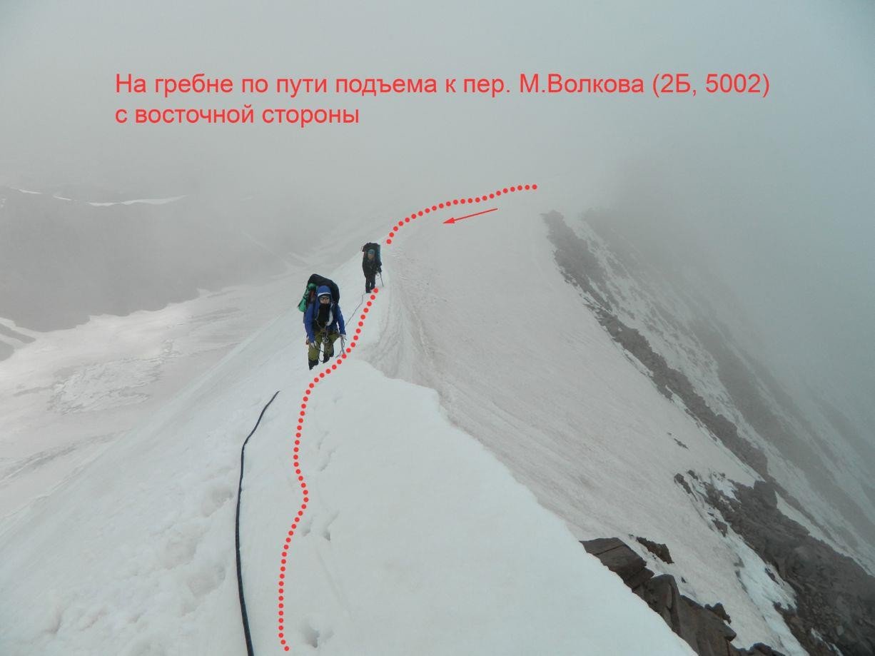 Отчет о горном походе 5 к.с. по Сев. Памиру (Заалайский хребет)