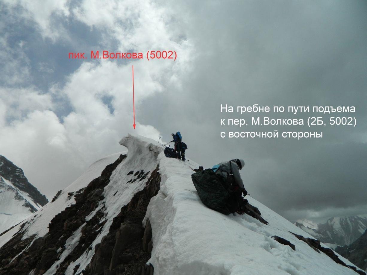 Отчет о горном походе 5 к.с. по Сев. Памиру (Заалайский хребет)