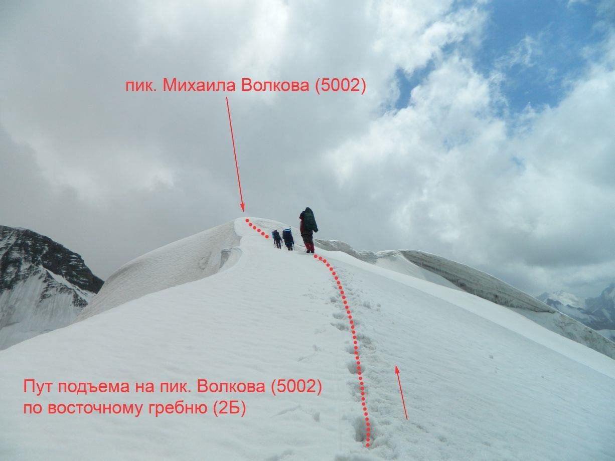 Отчет о горном походе 5 к.с. по Сев. Памиру (Заалайский хребет)