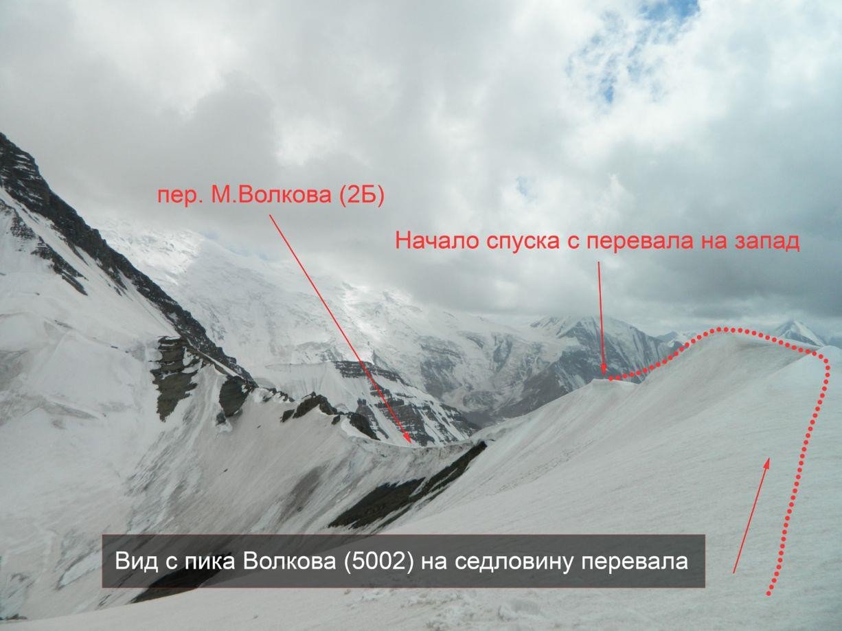 Отчет о горном походе 5 к.с. по Сев. Памиру (Заалайский хребет)
