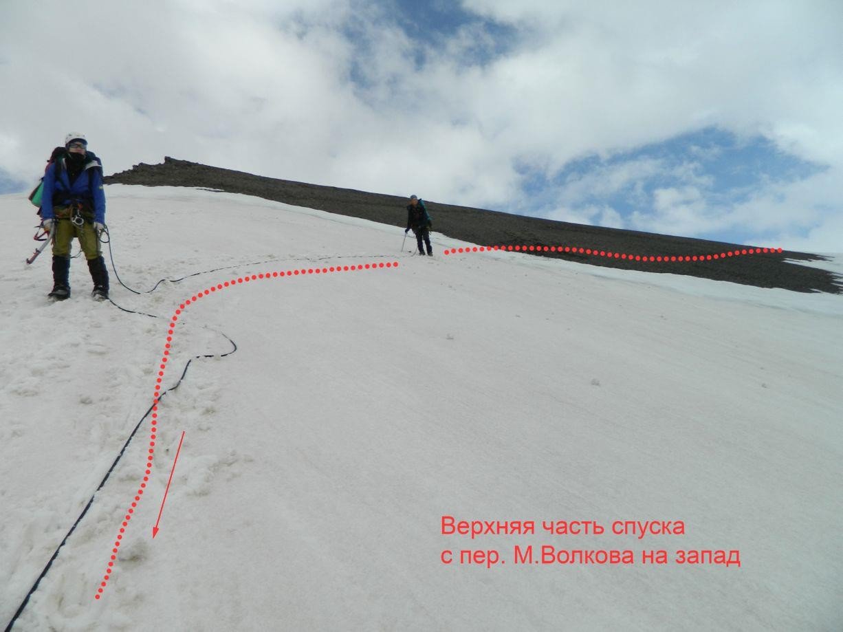 Отчет о горном походе 5 к.с. по Сев. Памиру (Заалайский хребет)