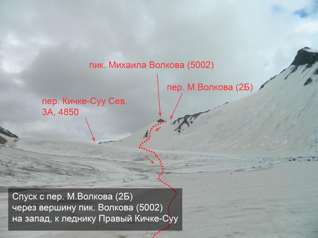 Отчет о горном походе 5 к.с. по Сев. Памиру (Заалайский хребет)