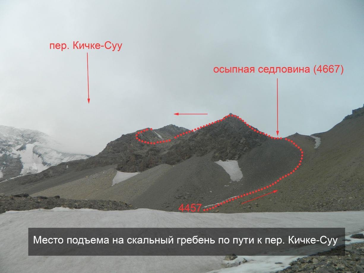Отчет о горном походе 5 к.с. по Сев. Памиру (Заалайский хребет)
