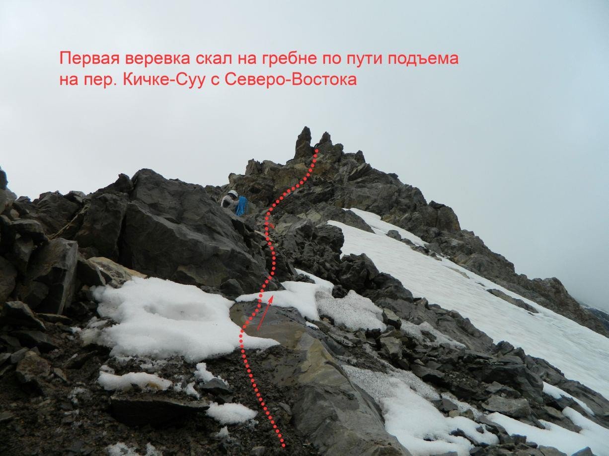 Отчет о горном походе 5 к.с. по Сев. Памиру (Заалайский хребет)