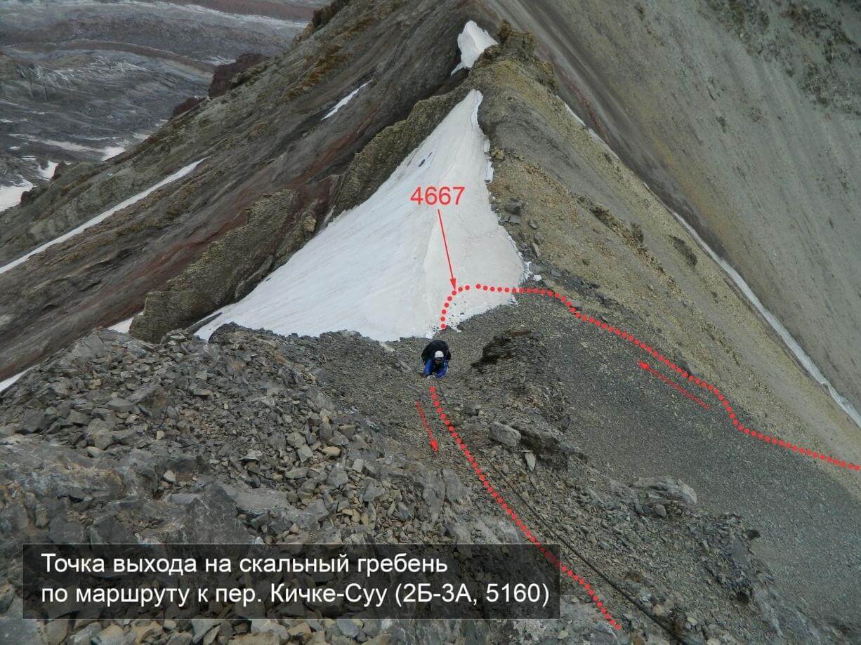 Отчет о горном походе 5 к.с. по Сев. Памиру (Заалайский хребет)