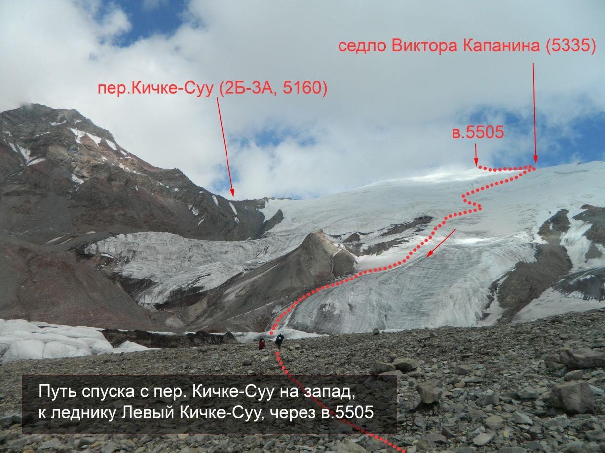 Отчет о горном походе 5 к.с. по Сев. Памиру (Заалайский хребет)