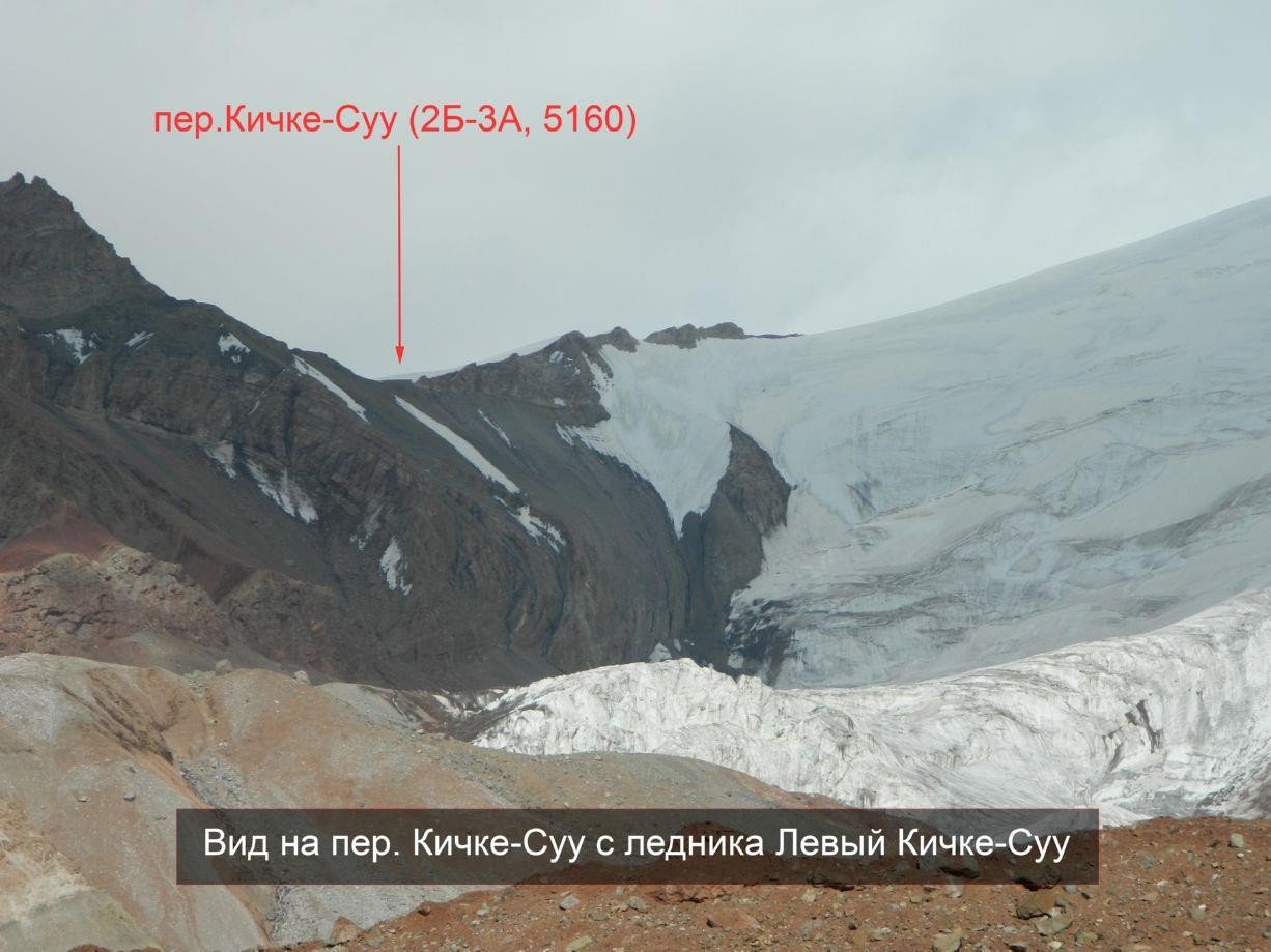 Отчет о горном походе 5 к.с. по Сев. Памиру (Заалайский хребет)