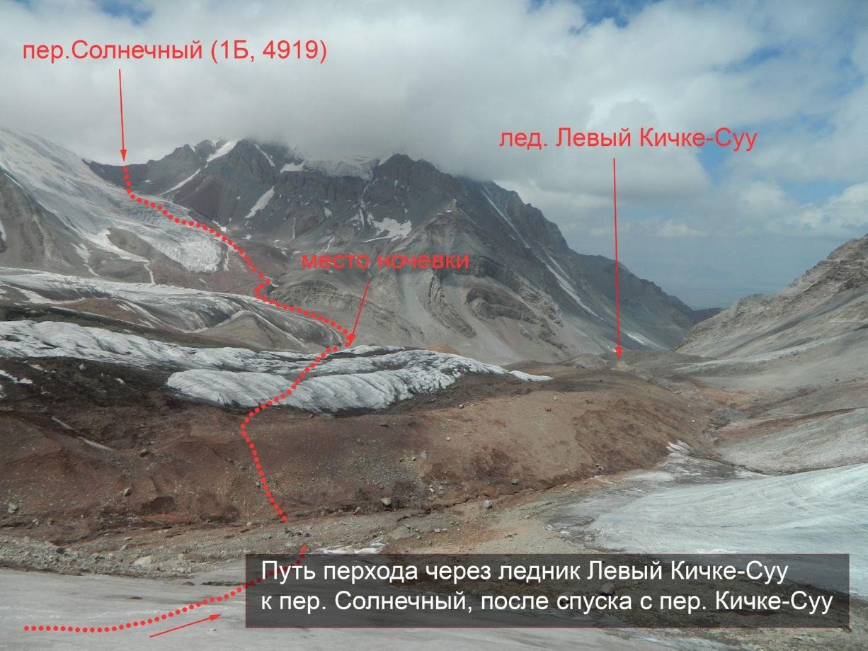 Отчет о горном походе 5 к.с. по Сев. Памиру (Заалайский хребет)
