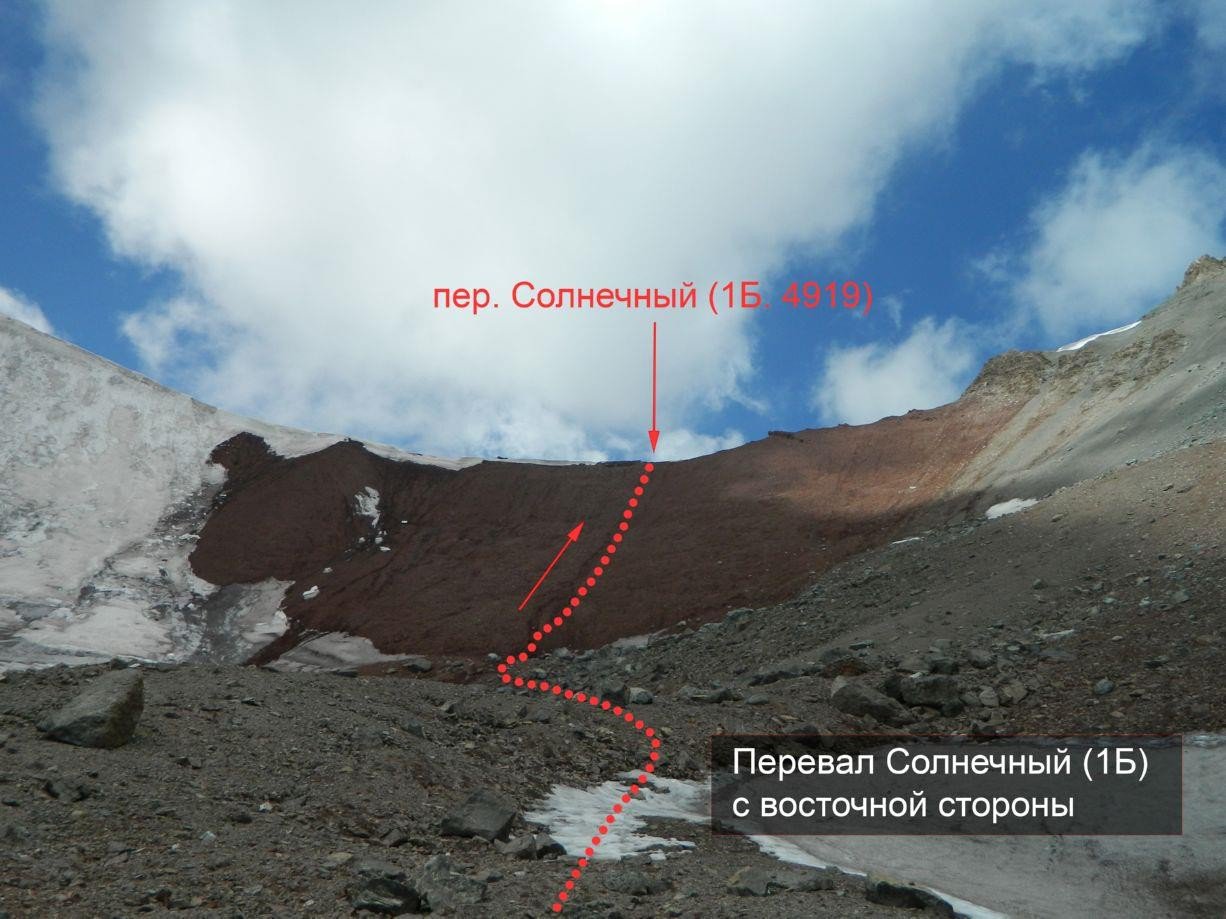 Отчет о горном походе 5 к.с. по Сев. Памиру (Заалайский хребет)