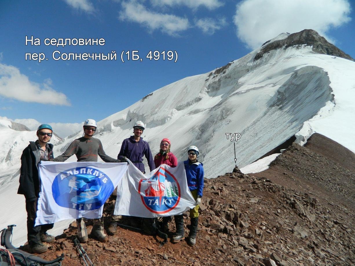 Отчет о горном походе 5 к.с. по Сев. Памиру (Заалайский хребет)