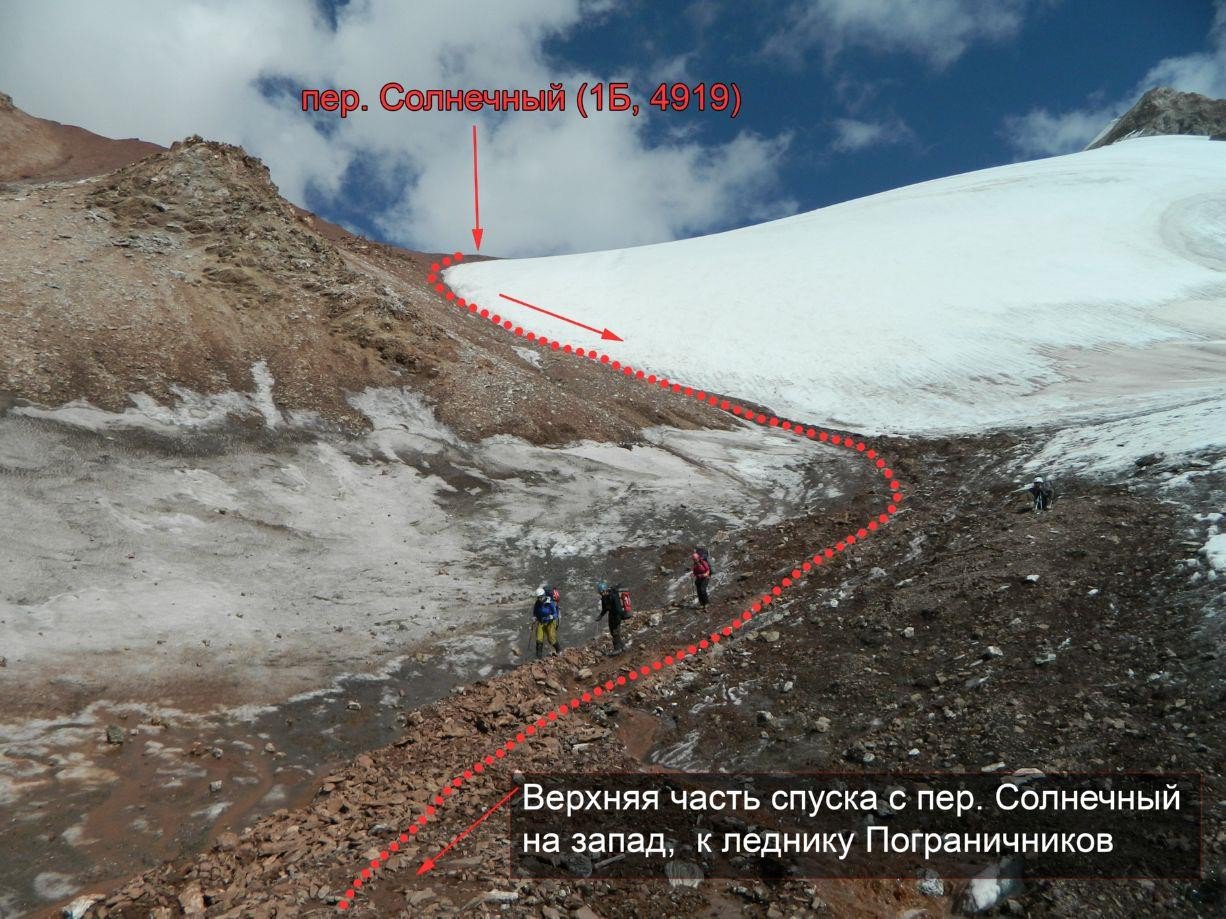 Отчет о горном походе 5 к.с. по Сев. Памиру (Заалайский хребет)