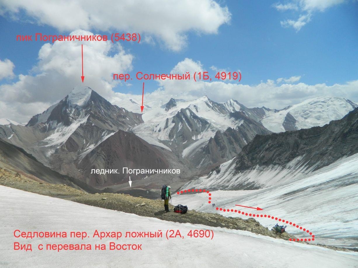 Отчет о горном походе 5 к.с. по Сев. Памиру (Заалайский хребет)