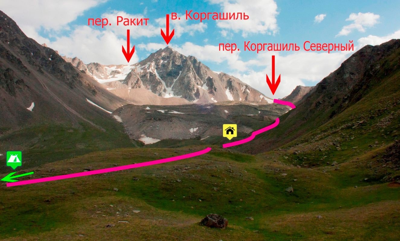 Отчёт о прохождении маршрута 2 к.с. по Ц. Кавказу