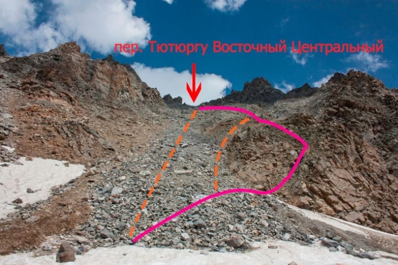 Отчёт о прохождении маршрута 2 к.с. по Ц. Кавказу