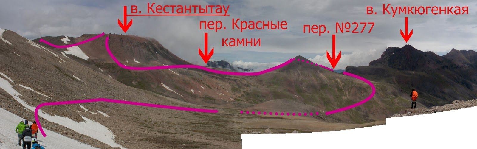 Отчёт о прохождении маршрута 2 к.с. по Ц. Кавказу