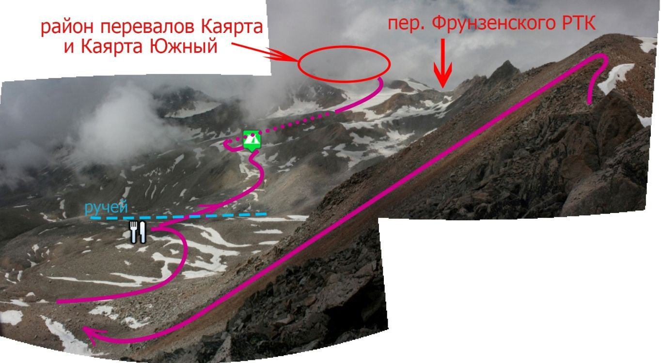 Отчёт о прохождении маршрута 2 к.с. по Ц. Кавказу
