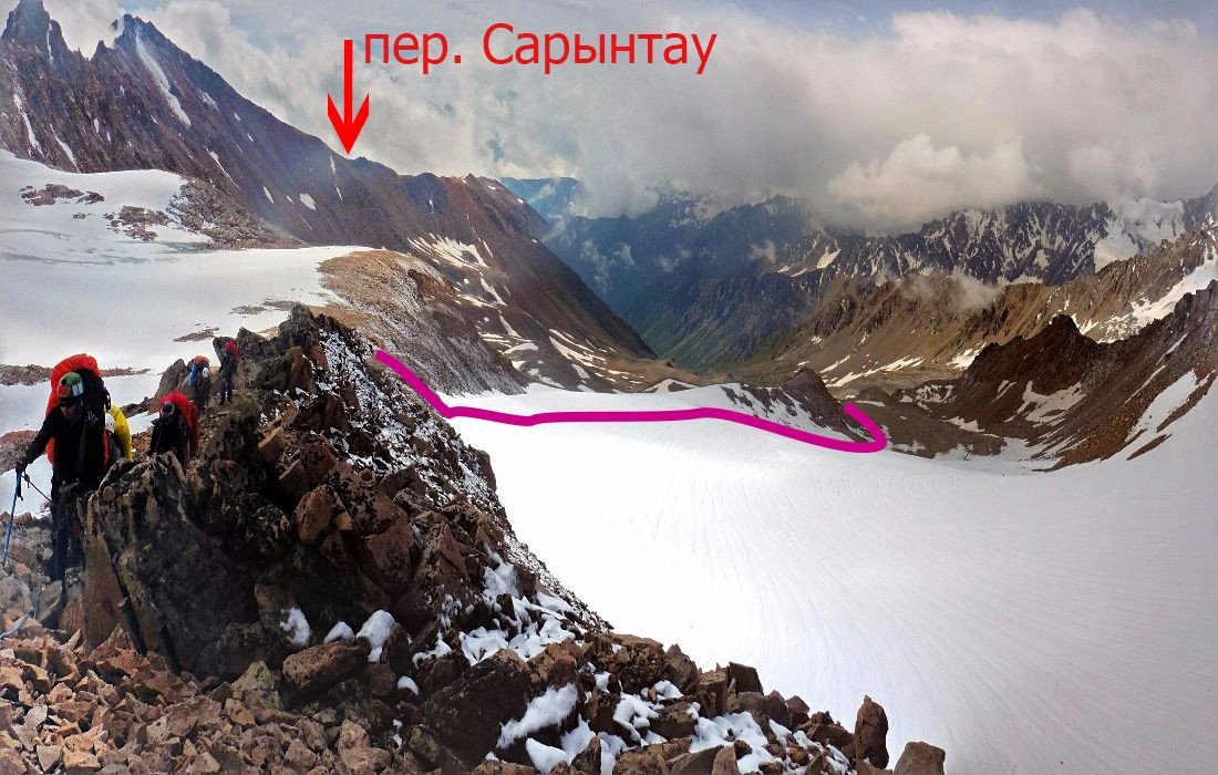 Отчёт о прохождении маршрута 2 к.с. по Ц. Кавказу