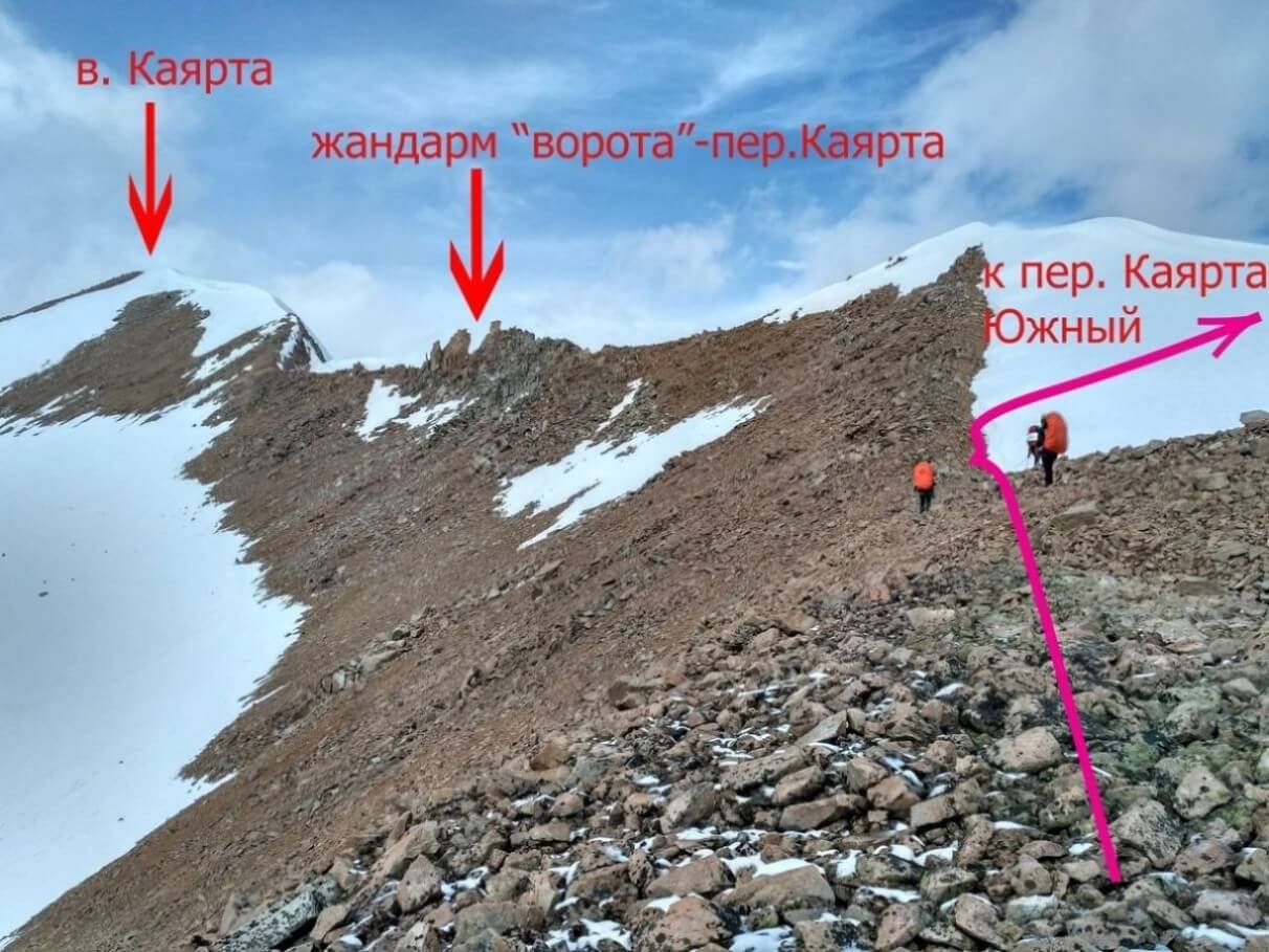 Отчёт о прохождении маршрута 2 к.с. по Ц. Кавказу