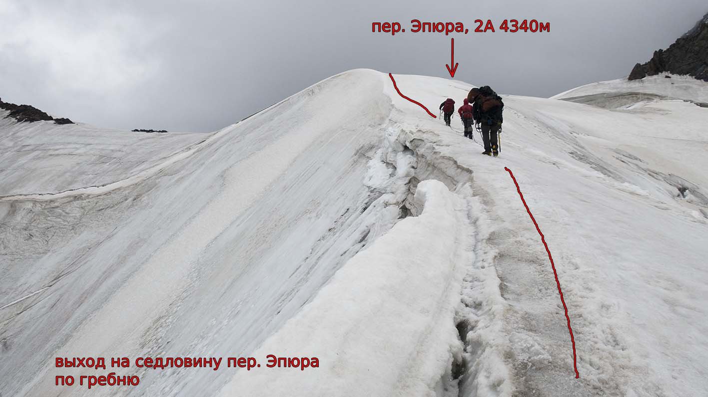 Отчет о горном походе I к.с. с 3 к.с. совершенном по Центральному Тянь-Шаню